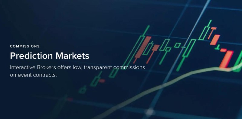 Interactive Brokers запускает платформу для торговли - Part 15 